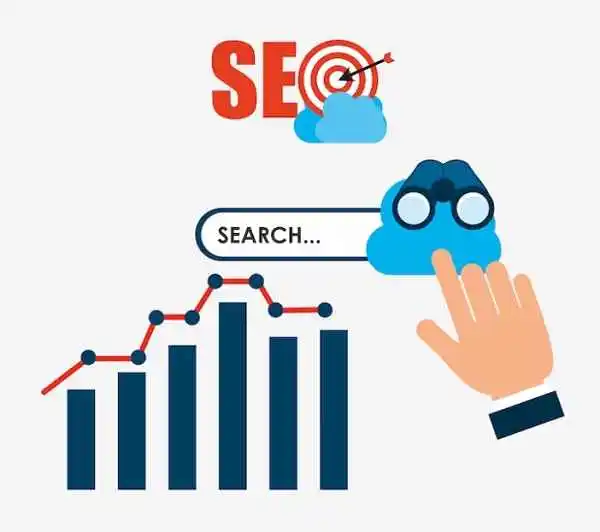 Advertising with SEO