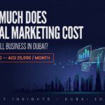 How Much Does Digital Marketing Cost for a Small Business in Dubai?
